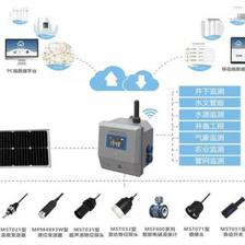 錯綜復雜的電纜溝如何維護？智能監測系統來幫你
